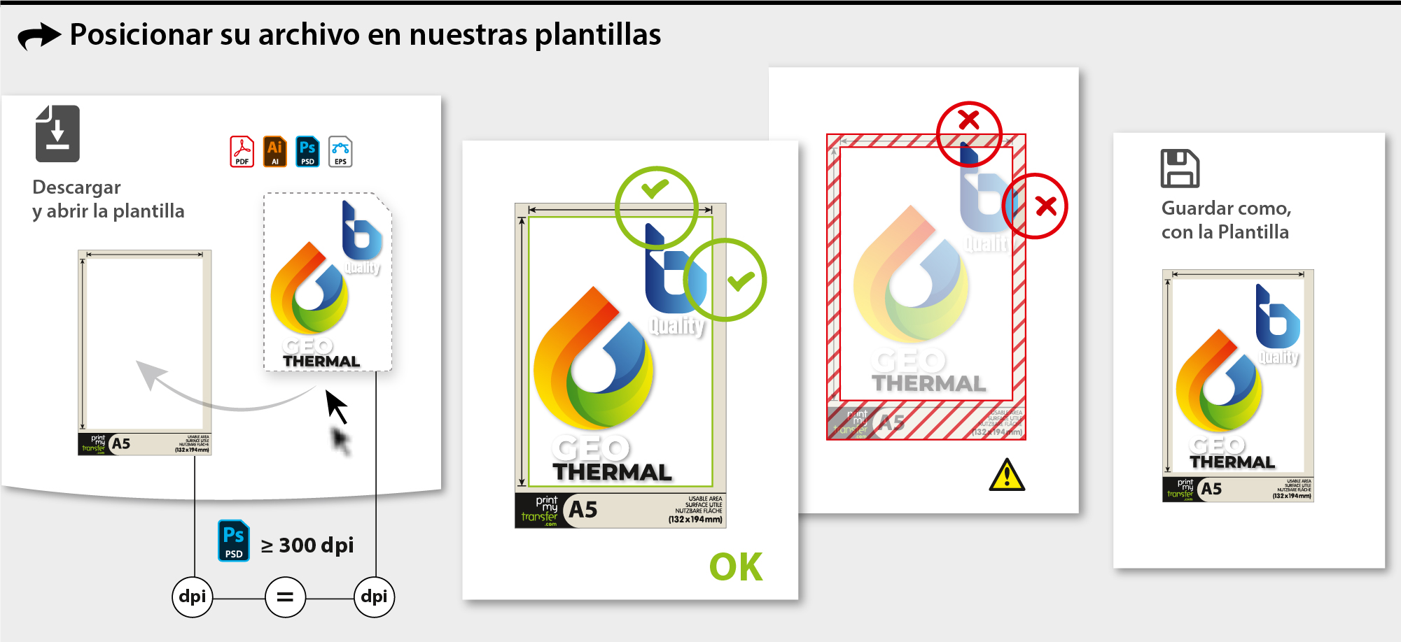 Positionnement fichier gabarit ES